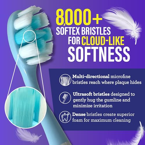 GuruNanda Professional Whitening Bundle – Butter on Gums Softex Bristle Toothbrush 8pk & LED Whitening Kit with Gel Pen for a Brighter Smile & Happier Gums