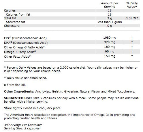 WINOmeg3complex 60/15 EPA - DHA Pharmaceutical-Grade Omega 3 (60 Count/30 Servings) 1080mg EPA