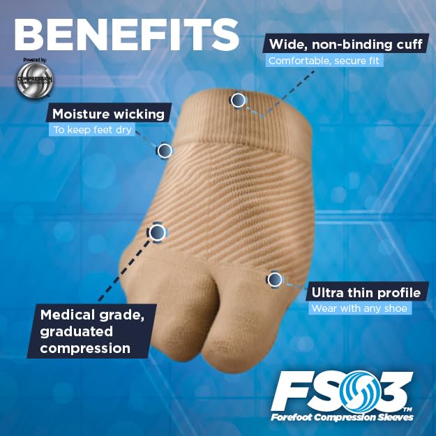 OrthoSleeve FS3 Forefoot Compression Sleeves Bunion Comforter and Split Toe Alignment Sleeve with Padded Toe Zone to Reduce Toe Friction and Reduce Forefoot Swelling… Small/Medium (1 Pair)