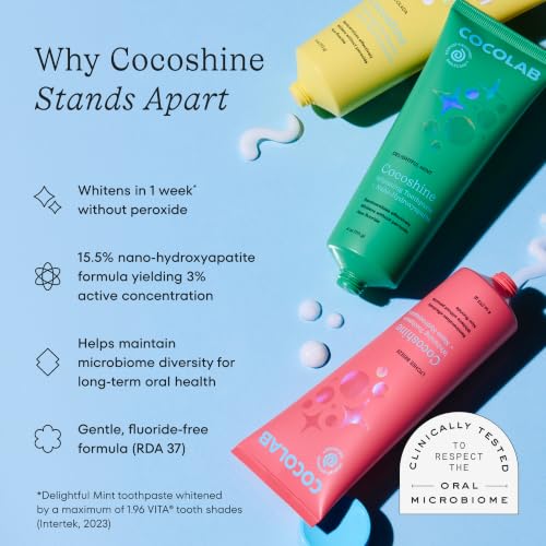 Cocoshine 15% Nano-Hydroxyapatite Toothpaste, COCOLAB, Mint 2-Pack 4 Fl Oz (Pack of 2) Delightful Mint