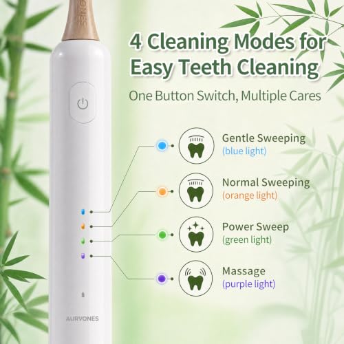 Ultrasonic Oscillating Electric Toothbrush with Bamboo Heads White