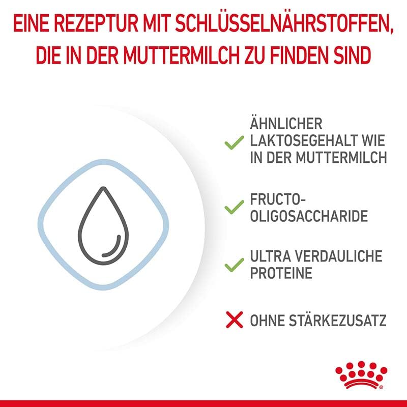 Royal Canin Babydog Milk (400g)