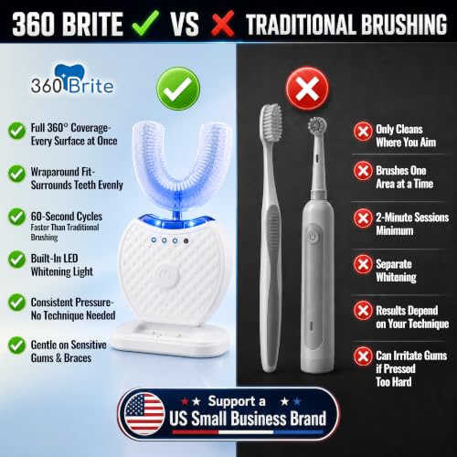 360 Brite U-Shaped Sonic Glow Brush for Adults Full Mouth Toothbrush