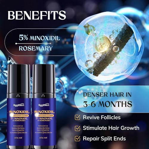 5% Minoxidil Hair Growth for Men and Women: 2-Pack Extra Strength Minoxidil Hair Loss Treatment Serum with Rosemary for Faster Stronger Thicker Hair Growth - 4 FL OZ 2 Fl Oz (Pack of 2)