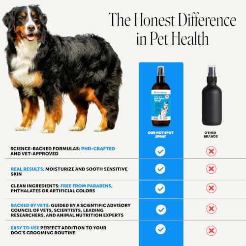 Pet Honesty Hot Spot Spray for Dogs & Cats with Aloe Vera, 4oz
