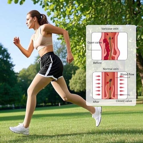 Medical Compression Tights, 20-30 mmHg Closed Toe Compression Pantyhose Beige Small