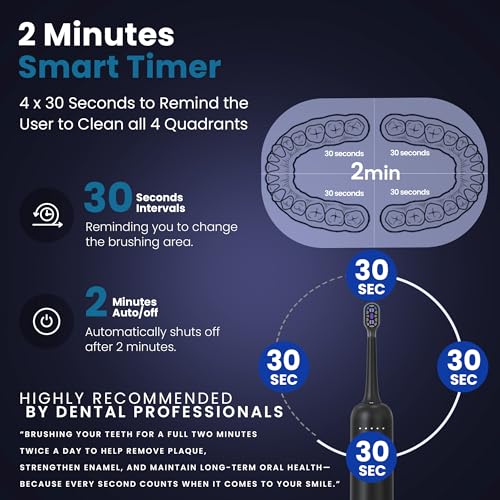 Sonic Electric Toothbrush for Adults – Oscillation & Vibration Rechargeable Power Toothbrush with 5 Modes, 6 Brush Heads & Travel Case - 30+ Days Battery Life IPX7 Waterproof- 2Min Smart Timer Black 1 Count (Pack of 1)