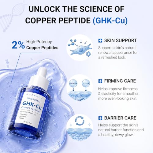 Copper Peptides Serum for Face with Liposomal 2% GHK-Cu, Hyaluronic Acid 1 Fl Oz (Pack of 1)