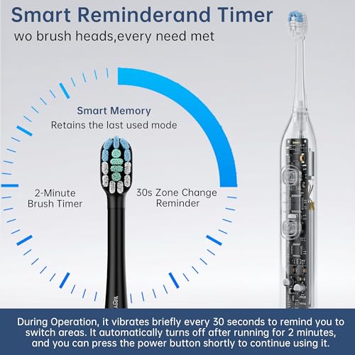 Sonic Electric Toothbrush, 40,000 VPM, 6 Modes, White, with 6 Brush Heads and Travel Case (Black) Black