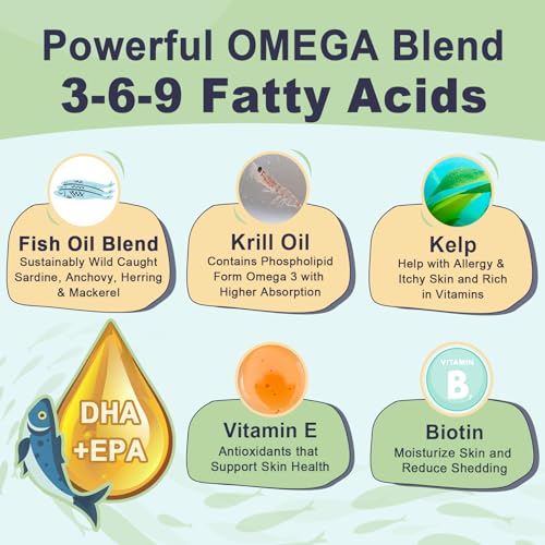 ZEBORA Omega 3 Fish Oil Powder for Dogs & Dog Allergy Relief Powder