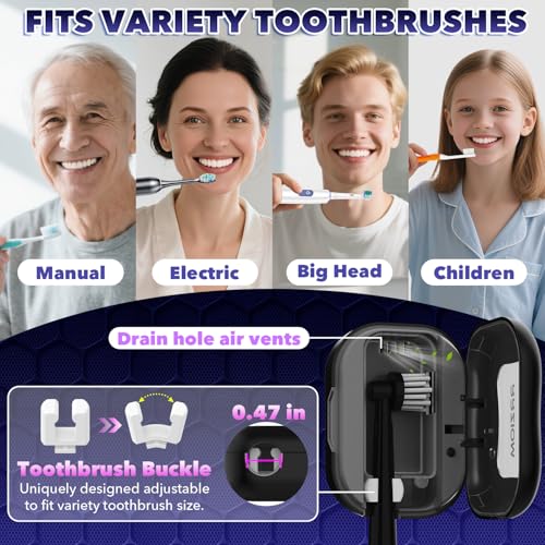 Toothbrush Case, RRZIOM Toothbrush Covers, Rechargeable Toothbrush Cleaner Holder Case, Travel Home Toothbrush Covers Cap for All Toothbrushes (Blue&Black)