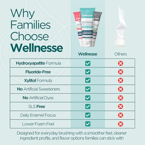 Hydroxyapatite Toothpaste, Whitening, Fluoride Free, Strawberry 4 Oz 3-Pack 4 Ounce (Pack of 3)