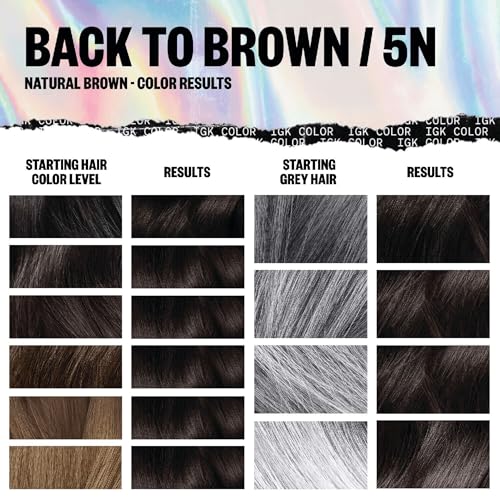 IGK Permanent Hair Dye Color Kit, Back to Brown 5N, 100% Gray Coverage Natural Brown 4.75 Ounce (Pack of 1) Permanent Color Kit