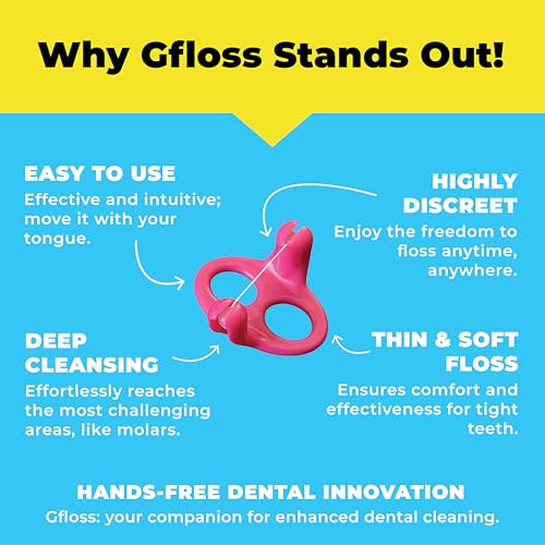Gfloss Hands-Free Dental Floss - 120 Count (Pack of 3) + Light Travel Case - Easy to Use, Discreet Flossers for Adults | Travel Floss | Thin Soft Floss | PFAS-Free | Unwaxed 120 Count ( pack of 3)