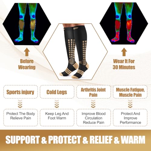 NEENCA Professional Compression Socks for Women Men Circulation, 20-30 mmHg High Copper Large