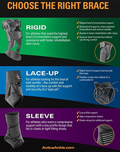 Active Ankle 329 Ankle Brace, Ankle Compression Sleeve with Straps for Men & Women, Braces for Volleyball, Football, Basketball, Rugby, Protection & Sprain Support, Black, Medium