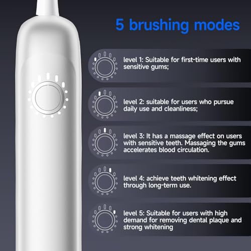 X1 Sonic Electric Toothbrush for Adults - Sweeping & Vibrating, Rechargeable, 4 Brush Heads, 5 Cleaning Modes, 60-Day Battery Life & IPX7 Waterproof Design (White) White 1 Count (Pack of 1)
