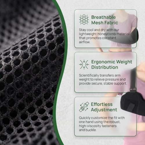 Elbow Immobilizer Arm Sling with L-Shaped Aluminum Support Plates, Breathable Forearm Brace with Wide Padded Shoulder Strap, 5 Adjustable Straps for Fracture, Sprain, Post Surgery Recovery(Black-M) Black Medium