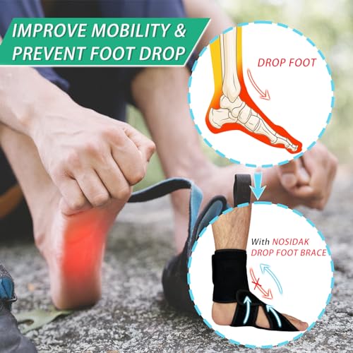 AFO Foot Drop Brace for Walking - Plantar Fasciitis Night Splint Black-Right