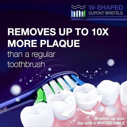 Wagner Stern WHITEN+ Electric Toothbrush, 48,000 VPM, Pressure Sensor, 5 Modes, 8 Brush Heads, Travel Case Royal Blue