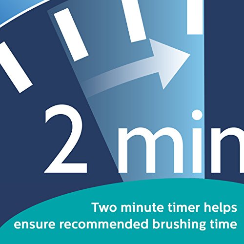 Philips Sonicare 2 Series plaque control rechargeable electric toothbrush, HX6211 1 Count (Pack of 1) White/Blue