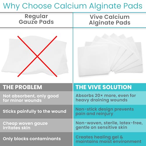 ViveCare Calcium Alginate Wound Dressing 4" x 4" (10 Pack)- Individually 4” x 4”