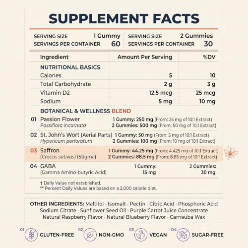 Saphire Happy Chews Saffron Gummies, 60 Count Vegan Daily Wellness Supplement Red