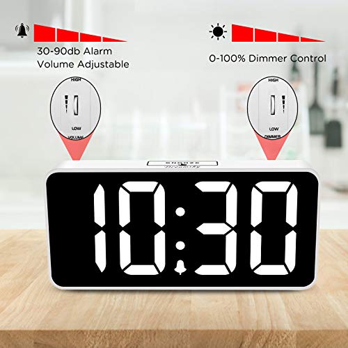 DreamSky Large Digital Alarm Clock Big Number for Seniors/Visually Impaired White Case + White Digit