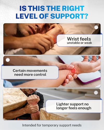 Carpal Tunnel Wrist Brace, Dial Adjustment for Easy Wearing S/M Right