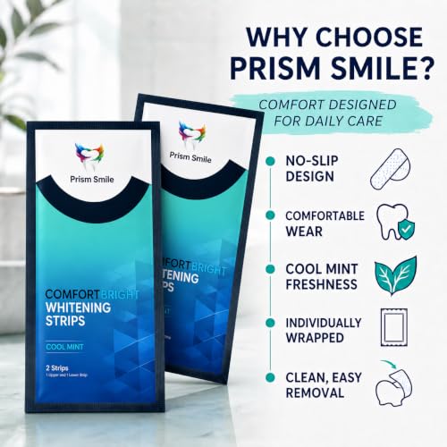 6% Hydrogen Peroxide Teeth Whitening Strips - 14 Treatments (28 Strips) - No-Slip Residue-Free - Enamel Safe Zero Sensitivity - Removes Coffee, Tea, Wine & Tobacco Stains - Cool Mint 2 Count