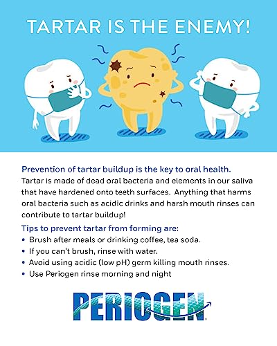 Periogen Oral Rinse Mint (1-Pack) 3 Ounce (Pack of 1)