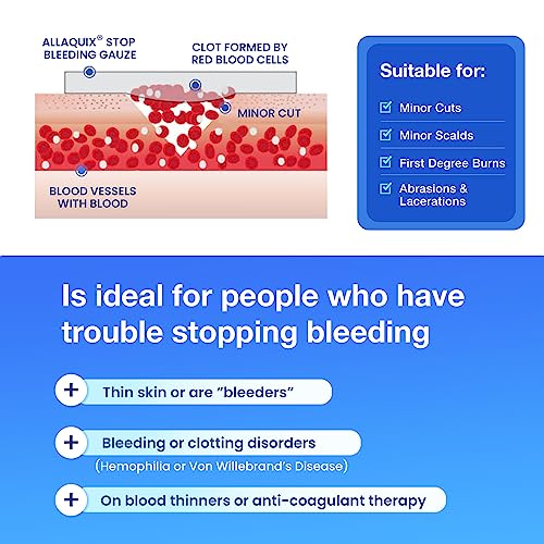High Performance Stop Bleeding Gauze – Bulk 10-Pack (2"x2") – Chitosan Hemostatic Wound Dressing for Multi-Kit Stocking, Trainers, Clinics & Blood Thinner Households – Military-Grade 2" x 2" (Pack of 10)