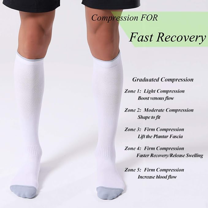 FITRELL 3 Pairs Compression Socks for Women and Men 20-30mmHg-Circulation Support Socks Large-X-Large Black+white+grey