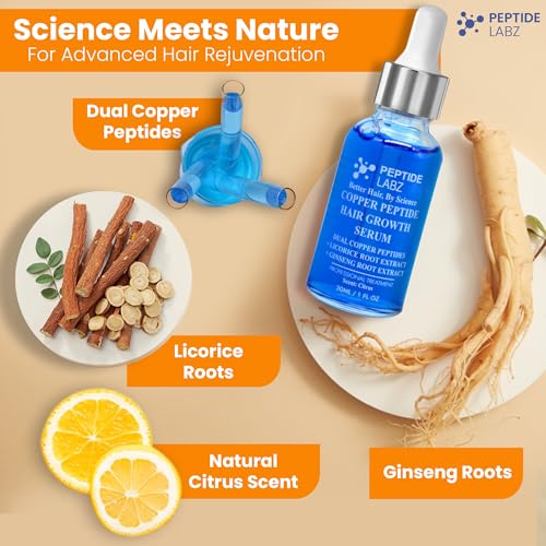 Copper Peptide Hair Serum with Copper Tripeptide-1 – Dual Peptide Complex + Licorice Root – Citrus Scent – 1 fl oz