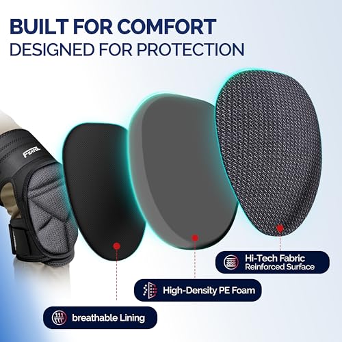 FEATOL 2 Pack Carpal Tunnel Wrist Brace For Work With Wrist Splint, Size M Work Knee Pads