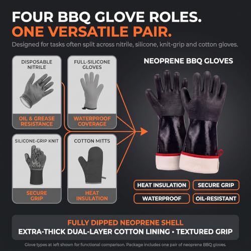 932°F Heat Resistant BBQ Grill Gloves, Extra-Thick Cotton Lining, 14 in, XL Roomy Fit-14INCH-932℉-PRO