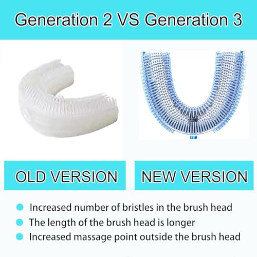U-Shaped Ultrasonic Toothbrush with 2 Pcs Replacement Head for Teeth Whitening, Automatic Electric Toothbrush for Adults 360-degree Cleaning