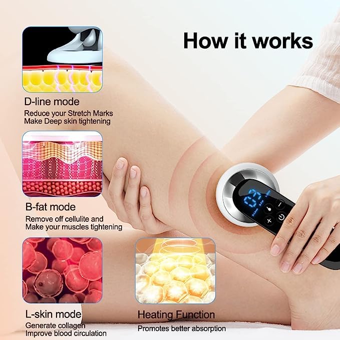CENXIGO Stretch Marks Removal Cellulite Massager for Belly Arm Waist Leg - BeesActive Australia