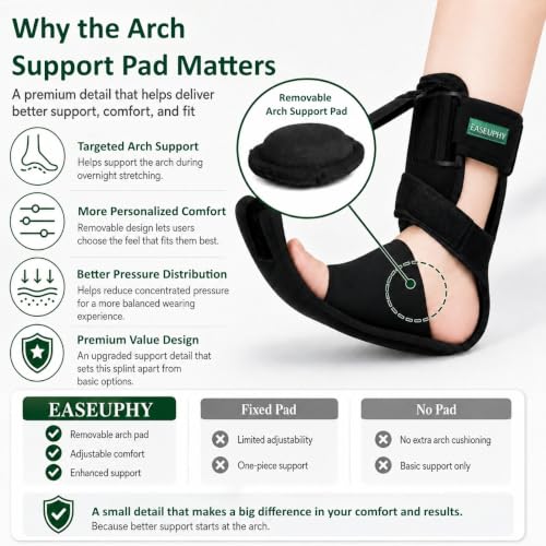 Upgraded Adjustable Night Splint, Relief for Plantar Fasciitis, Foot Drop, Achilles Tendonitis, Fits all foot size, Women & Men