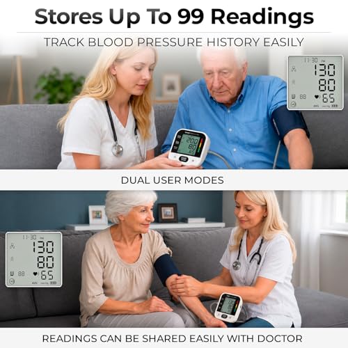 Vive Blood Pressure Monitor for Home Use – Digital Automatic Upper Arm BP White