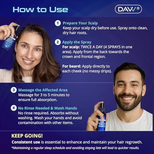 5% Minoxidil Spray for Women Hair Growth: Minoxidil for Men - Extra Strength Hair Regrowth Treatment – Hair Growth - Revitalize Hair Follicles - Regrow Thicker Fuller Hair – Hair Loss Solution - 2Pack 2 Count (Pack of 2)