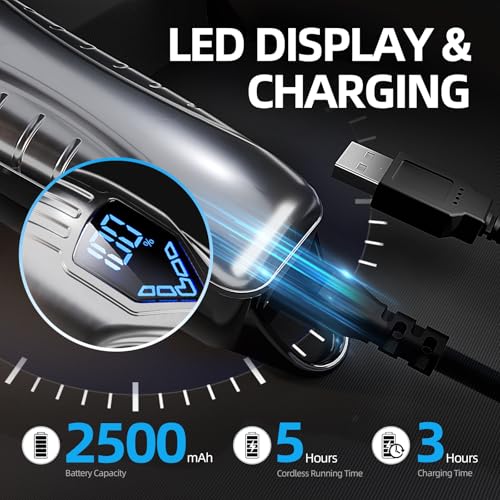 Chicclly Low Noise Hair Clippers for Men & Women with 10 Color Guide Combs Steel
