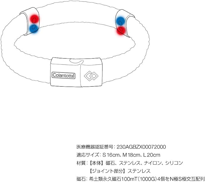 Colantotte Loop AMU Bracelet -  Australia