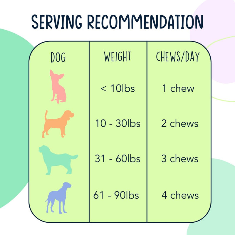 Calming Chews for Dogs for Anxiety, Relaxation, Everday Stress, Thunder Support, Separation Anxiety - with Hemp, Chamomile, Valerian Root, Melatonin - Bacon (120ct)