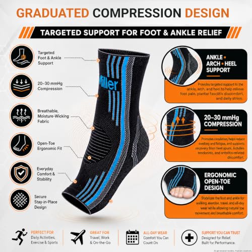 Doc Miller Plantar Fasciitis Compression Socks, 20-30mmHg, 1 Pair Green 2X-Large