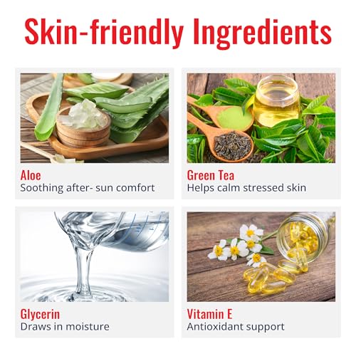 TermaBurn Wearable Aloe Wrap for Sunburn Relief: Hospital-Inspired Hydrogel After-Sun Treatment | Second-Skin Care that Cools, Soothes & Hydrates Dry, Peeling, Irritated Skin