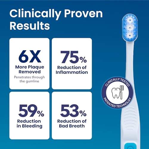 Extra Soft Toothbrush for Sensitive Gums, Plaque Remover Oral Care Bioelectric Brush