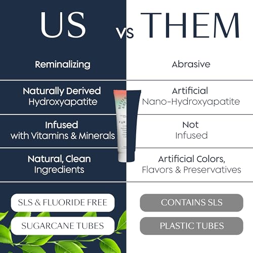 Better & Better Kids Toothpaste | Natural Hydroxyapatite Toothpaste Infused w/Calcium & Vitamins D, E, B12 | Fluoride & SLS Free for Sensitive Brushers | Watermelon Flavor | 3.4oz, 3 Pack