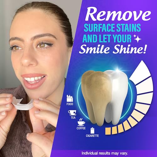 GuruNanda Pro Whitening Duo – Prefilled Whitening Trays (7 Treatments) & Wireless LED Whitening Kit for a Radiant, Confident Smile that Shines