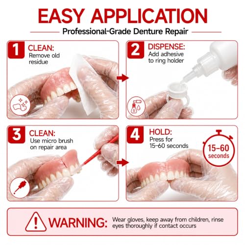 Dental Lab Instant Bonding Dental Glue Kit for Dentures & Lab Tools, Fast-Setting 15-60 Sec Denture Repair Kit, Temporary Adhesive for Fixing Cracks, Gaps & Loose Teeth - 1oz (30g)
